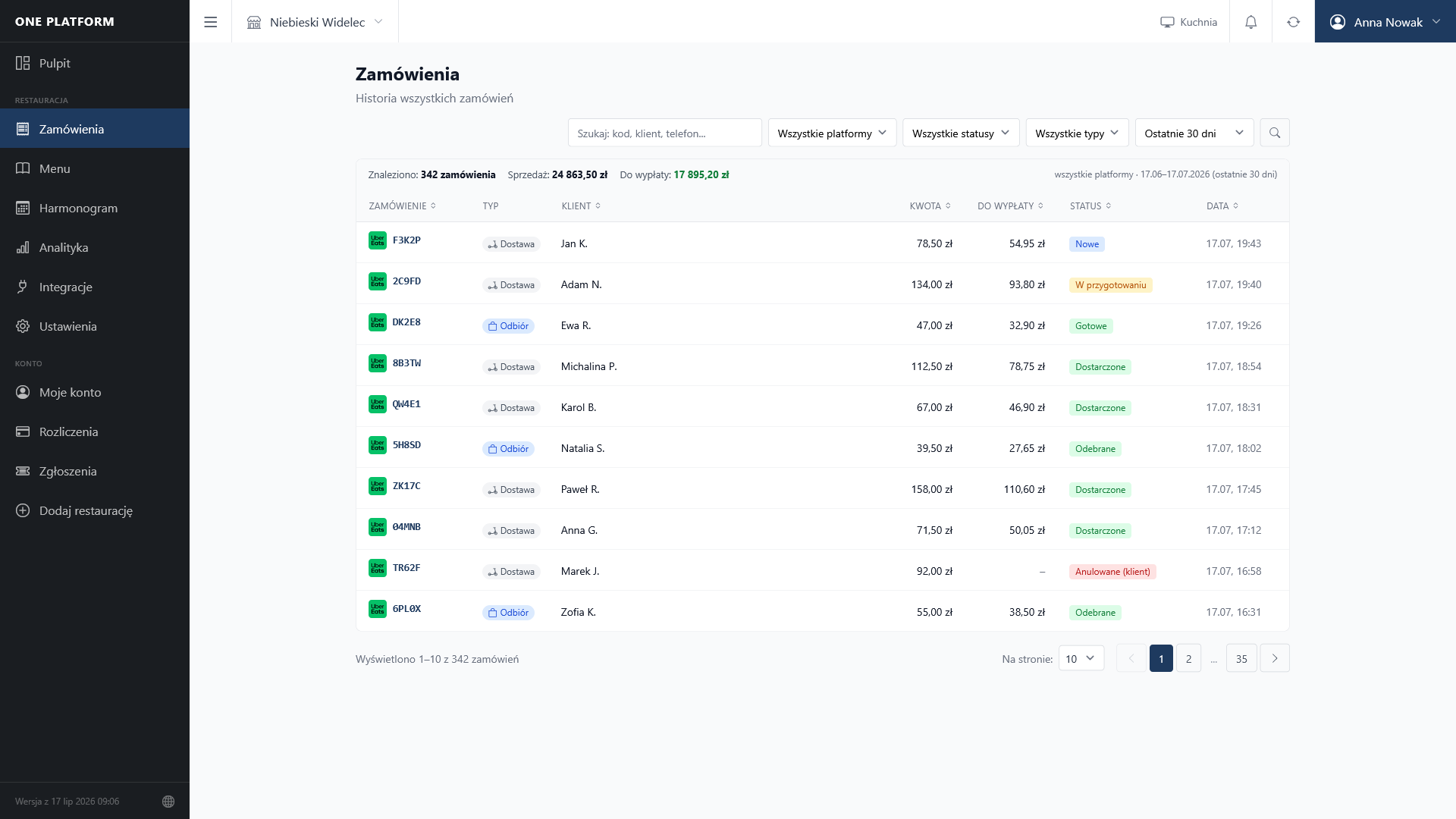 One Platform — historia zamówień w panelu